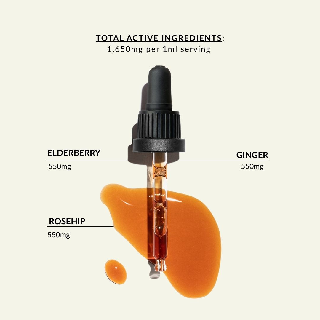 DEFEND Tincture