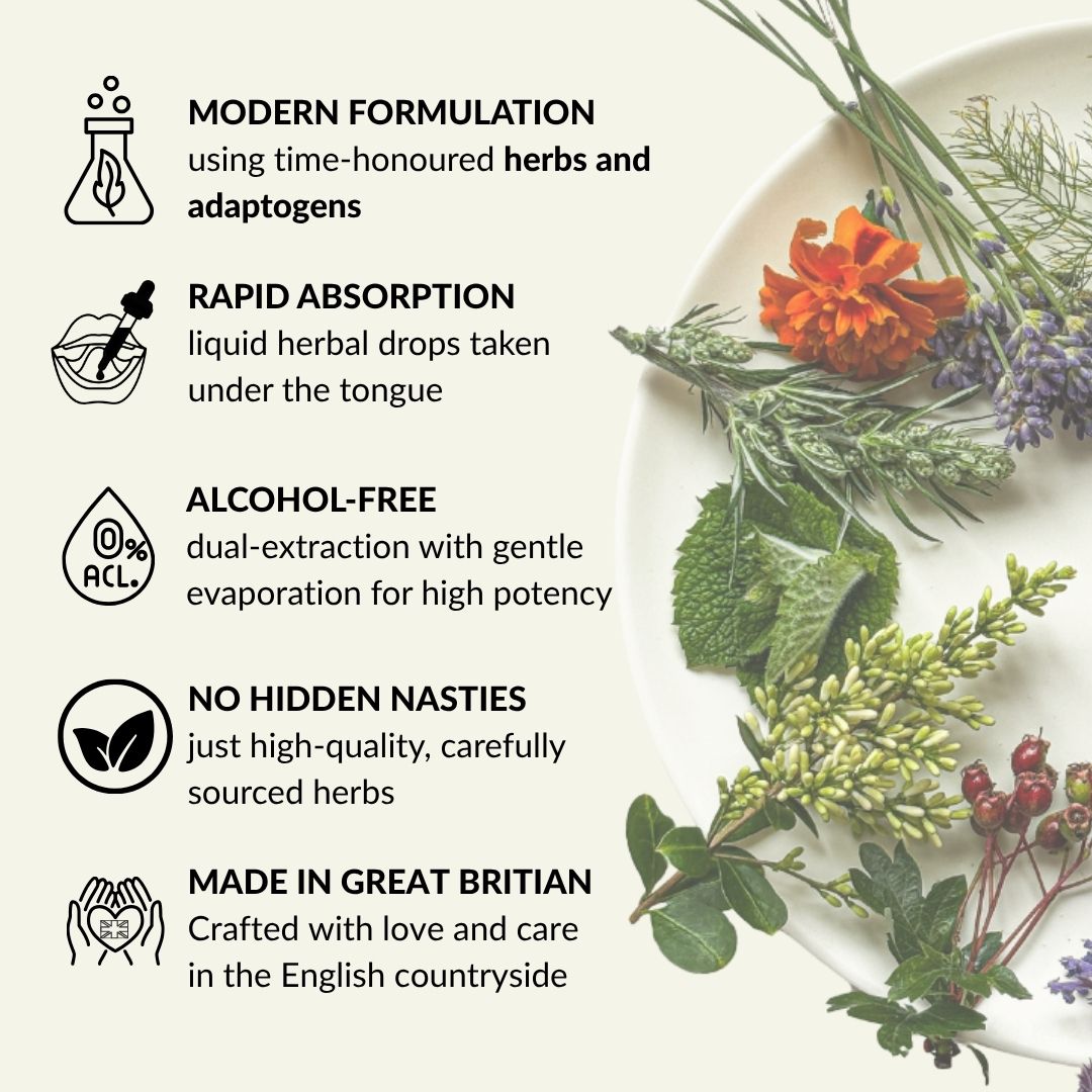 ENERGY Tincture